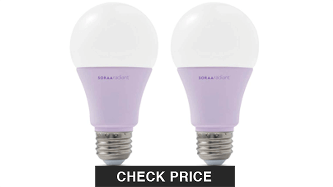 Soraa Radiant LED Bulb - Best CRI LED