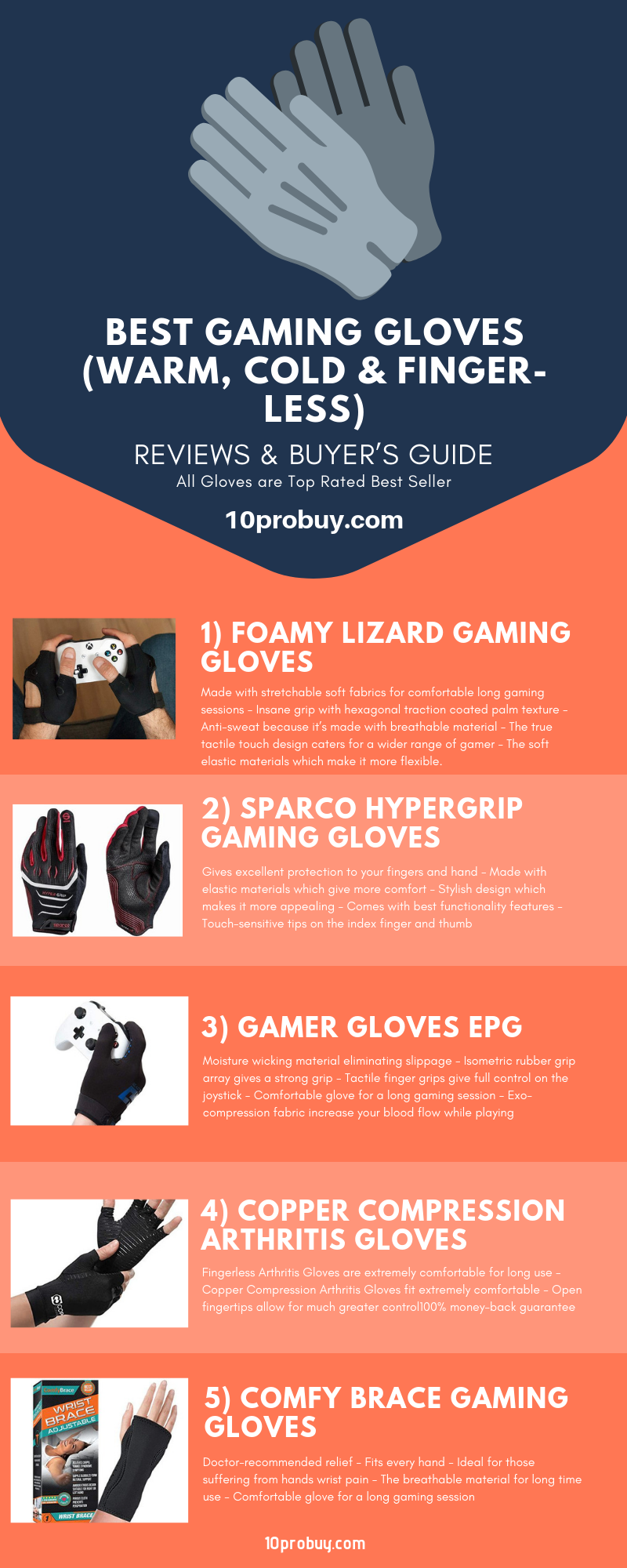 Best Gaming Gloves